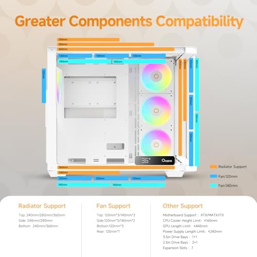 Iota C70 WH ARGB Mid Tower ATX PC Gaming Case Pre Installed 6 ARGB Fans&Hub Real Time Temp Display Backside Mounted MB Panoramic View All Metal Panel Quick Release Type C 3 1 for ATX/MATX/ITX/YTX