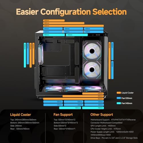 Iota C70 WH ARGB Mid Tower ATX PC Gaming Case Pre Installed 6 ARGB Fans&Hub Real Time Temp Display Backside Mounted MB Panoramic View All Metal Panel Quick Release Type C 3 1 for ATX/MATX/ITX/YTX