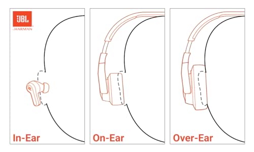 JBL Live 770NC   Wireless Over Ear Headphones with True Adaptive Noise Cancelling with Smart Ambient  Up to 65 Hours of Battery Life  Comfort fit Fabric Headband & Carrying Pouch  Black 