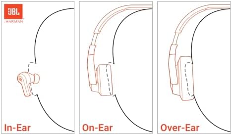 JBL Live 770NC   Wireless Over Ear Headphones with True Adaptive Noise Cancelling with Smart Ambient  Up to 65 Hours of Battery Life  Comfort fit Fabric Headband & Carrying Pouch  Black 