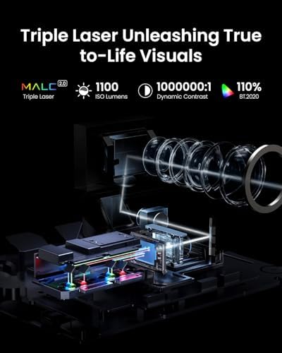 JMGO N1S 4K Smart Portable Projector  Triple Laser  1100 ISO Lumens  Gimbal Instant Auto Focus  Google TV  Netflix  110  BT 2020  Wi Fi 6  HDR10  10W Dolby Audio  Blu ray 3D  200 for Home