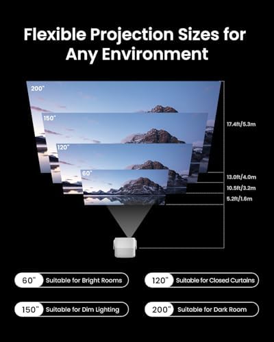 JMGO N1S 4K Smart Portable Projector  Triple Laser  1100 ISO Lumens  Gimbal Instant Auto Focus  Google TV  Netflix  110  BT 2020  Wi Fi 6  HDR10  10W Dolby Audio  Blu ray 3D  200 for Home