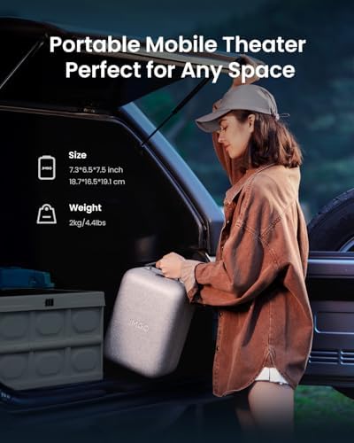 JMGO N1S 4K Smart Portable Projector  Triple Laser  1100 ISO Lumens  Gimbal Instant Auto Focus  Google TV  Netflix  110  BT 2020  Wi Fi 6  HDR10  10W Dolby Audio  Blu ray 3D  200 for Home