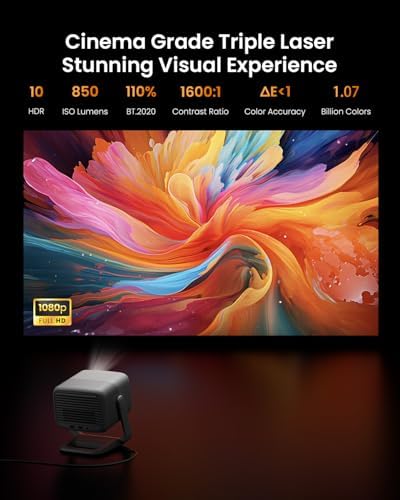 JMGO N1S GTV Portable Triple Laser Projector  1080P FHD  850 ISO Lumens  Official Netflix  HDR10  Gimbal Auto Image Correction  200 3D Home Theater Projector  2 5W Dolby Digital Speakers