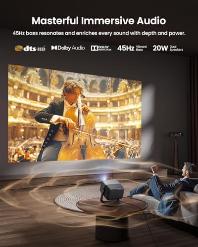 JMGO N1S Ultra 4K Triple Laser Projector with WiFi and Bluetooth  2800 ISO Lumens  Google TV  360  Sensorless Picture Correction  300  HDR10  20W Dolby Digital Plus  3D Active  Smart and Portable