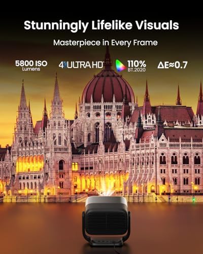 JMGO N3 Ultimate 4K Triple Laser Projector  5800 ISO Lumens  3 in 1 Lens Shift  Optical Zoom  AI Gimbal  20000 1 Contrast  1ms Low Latency  VRR & ALLM  Dolby Vision Home Theater 