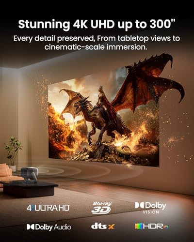 JMGO N3 Ultimate 4K Triple Laser Projector  5800 ISO Lumens  3 in 1 Lens Shift  Optical Zoom  AI Gimbal  20000 1 Contrast  1ms Low Latency  VRR & ALLM  Dolby Vision Home Theater 