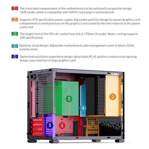 JONSBO D32 PRO Micro ATX PC Case High Compatibility Mini Desktop Case A/B Mode for MB  Support MATX Back Connect/BTF MB 365mm GPU/240AIO/163mm Air Cooler ATX/SFX PSU  USB3 2 PC Gaming case Black