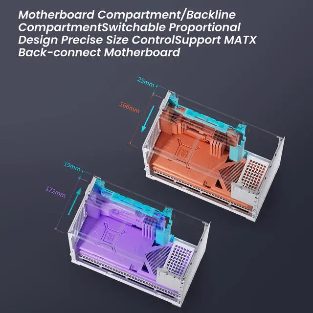 JONSBO D32 PRO Micro ATX PC Case High Compatibility Mini Desktop Case A/B Mode for MB  Support MATX Back Connect/BTF MB 365mm GPU/240AIO/163mm Air Cooler ATX/SFX L/SFX PSU  USB3 2 PC Gaming Case Black