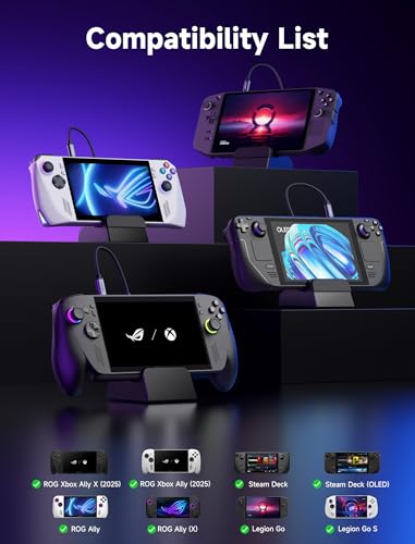 JSAUX Docking Station & 100W Charger for ROG Xbox Ally X  2025 /ROG Ally X/Steam Deck/Legion Go  6 in 1 Dock with HDMI 4K 120Hz  Gigabit Ethernet  Dual USB A & USB C 3 2 Gen 1  100W Charging   HB0609