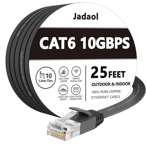 Jadaol Cat 6 Ethernet Cable 50 ft  10Gbps Support Cat8 Cat7 Network  Flat RJ45 LAN Patch Cable  High Speed Wired Internet Cable for Router  Modem  Switch  Gaming Consoles  PC  Streaming Devices  White