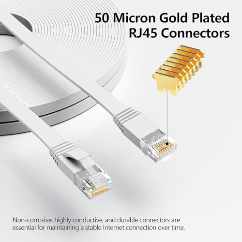 Jadaol Cat 6 Ethernet Cable 50 ft  10Gbps Support Cat8 Cat7 Network  Flat RJ45 LAN Patch Cable  High Speed Wired Internet Cable for Router  Modem  Switch  Gaming Consoles  PC  Streaming Devices  White