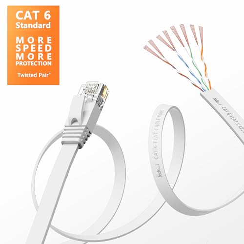 Jadaol Cat 6 Ethernet Cable 50 ft  10Gbps Support Cat8 Cat7 Network  Flat RJ45 LAN Patch Cable  High Speed Wired Internet Cable for Router  Modem  Switch  Gaming Consoles  PC  Streaming Devices  White