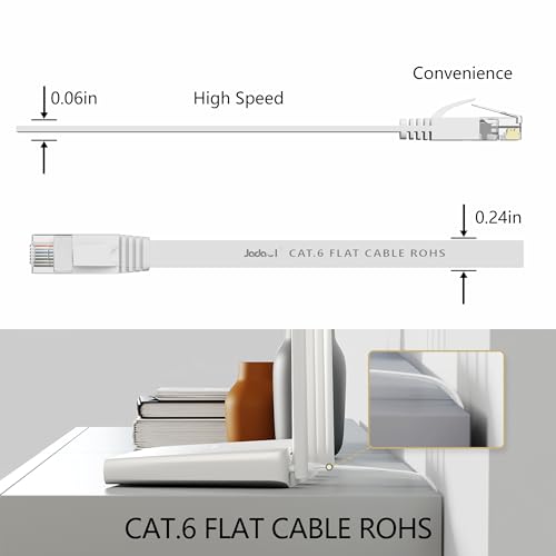 Jadaol Cat 6 Ethernet Cable 50 ft  10Gbps Support Cat8 Cat7 Network  Flat RJ45 LAN Patch Cable  High Speed Wired Internet Cable for Router  Modem  Switch  Gaming Consoles  PC  Streaming Devices  White