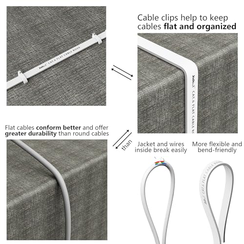 Jadaol Cat 6 Ethernet Cable 50 ft  10Gbps Support Cat8 Cat7 Network  Flat RJ45 LAN Patch Cable  High Speed Wired Internet Cable for Router  Modem  Switch  Gaming Consoles  PC  Streaming Devices  White