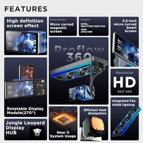 Jungle Leopard PF 360 CPU Water AIO Cooler Liquid Cooling 5 5 inch LCD Magnetic Screen 360mm ARGB Infinity Mirror 2000RPM PWM Fan Lower Noise  30DBA for Intel LGA1851/1700/1200/115X AMD AM4/AM5 Black