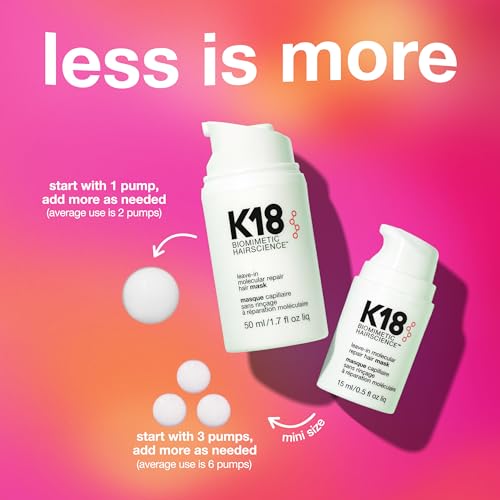 K18 Leave In Molecular Repair Hair Mask  Patented  Lasting Repair For Dry  Frizzy  Damaged Hair  Reverse Damage In 4 Minutes From Bleach  Color  Chemical Services   Heat