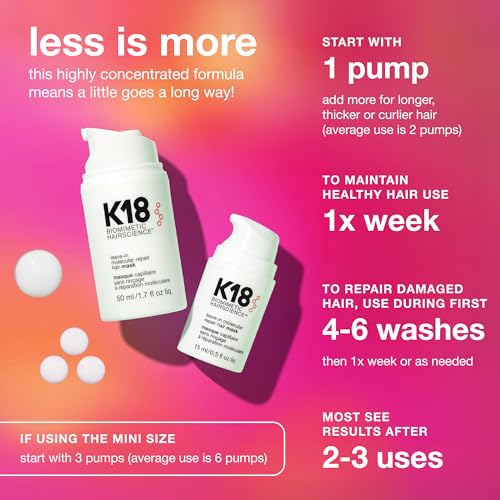 K18 Leave In Molecular Repair Hair Mask  Patented  Lasting Repair For Dry  Frizzy  Damaged Hair  Reverse Damage In 4 Minutes From Bleach  Color  Chemical Services   Heat