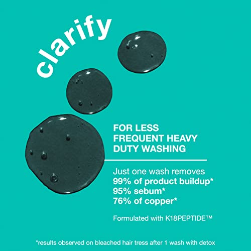 K18 PEPTIDE PREP  Color Safe Detox Clarifying Shampoo  Non Stripping  pH Optimized Cleanse  Removes Product Buildup  Dirt  Oils & Metals