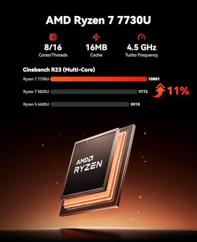 KAMRUI E3B Mini Gaming PC  Mini PC AMD Ryzen 7 7730U  Beat Ryzen 7 5825U  Max 4 5GHz 8C/16T  Micro Desktop Computers 16GB RAM 512GB SSD  WiFi 6  BT5 2  Triple Display 4K 60Hz for Office Home