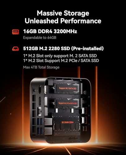 KAMRUI E3B Mini Gaming PC  Mini PC AMD Ryzen 7 7730U  Beat Ryzen 7 5825U  Max 4 5GHz 8C/16T  Micro Desktop Computers 16GB RAM 512GB SSD  WiFi 6  BT5 2  Triple Display 4K 60Hz for Office Home
