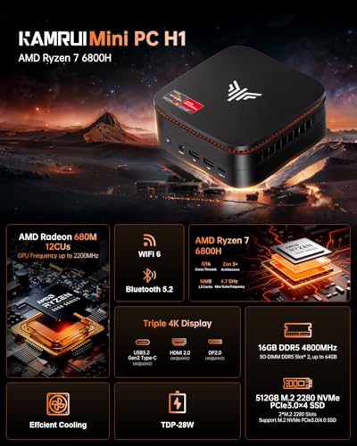 KAMRUI H1 Mini Gaming PC  AMD Ryzen 7 6800H  16GB DDR5 4800MHz 512GB M 2 NVMe PCIe3 0x4 SSD Mini PC 8C/16T  up to 4 7GHz   16MB L3 Smart Cache  Triple 4K Display/WiFi6/BT5 2/Mini Desktop Computers