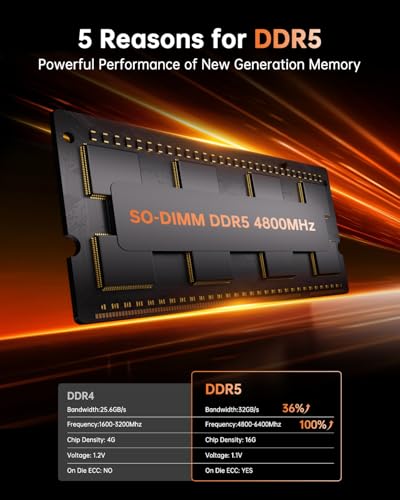 KAMRUI H1 Mini Gaming PC  AMD Ryzen 7 6800H  16GB DDR5 4800MHz 512GB M 2 NVMe PCIe3 0x4 SSD Mini PC 8C/16T  up to 4 7GHz   16MB L3 Smart Cache  Triple 4K Display/WiFi6/BT5 2/Mini Desktop Computers
