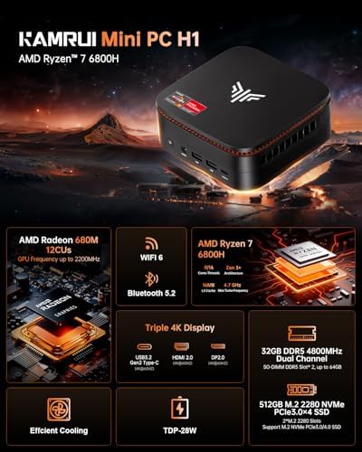 KAMRUI Hyper H1 Mini Gaming PC  AMD Ryzen 7 6800H  32GB DDR5  Upgradable  Not LPDDR  512GB NVMe SSD Mini PC 8C/16T up to 4 7GHz   16MB L3 Smart Cache  Triple 4K Display/WiFi6/BT5 2/Mini Desktop PC