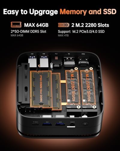 KAMRUI Hyper H1 Mini Gaming PC  AMD Ryzen 7 6800H  32GB DDR5  Upgradable  Not LPDDR  512GB NVMe SSD Mini PC 8C/16T up to 4 7GHz   16MB L3 Smart Cache  Triple 4K Display/WiFi6/BT5 2/Mini Desktop PC