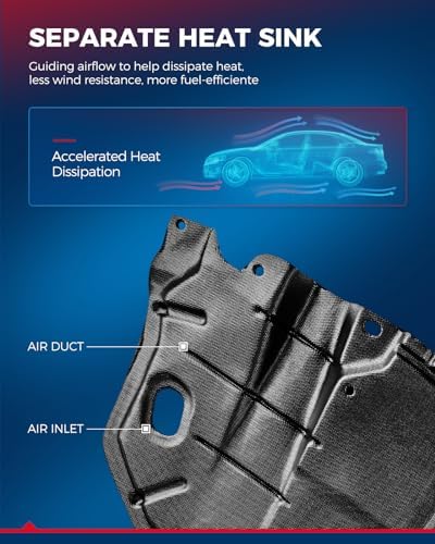 KAX FO1228119 Protector contra salpicaduras de motor compatible con enfoque 2012-2018