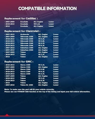 KAX FO1228119 Protector contra salpicaduras de motor compatible con enfoque 2012-2018