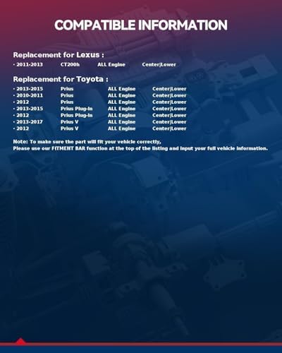 KAX FO1228119 Protector contra salpicaduras de motor compatible con enfoque 2012-2018