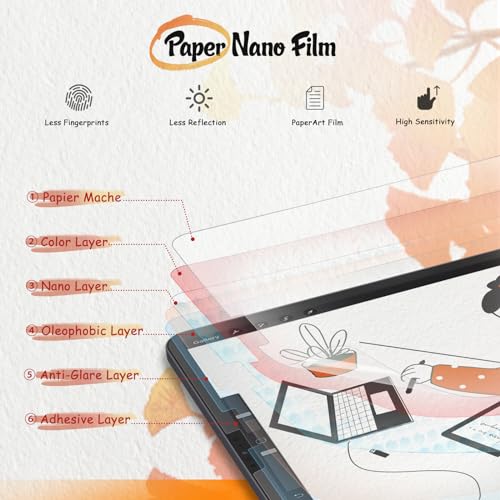 KCT Paquete de 2 protectores de pantalla Paperfeel compatibles con iPad Pro de 11 pulgadas (2022, 2021, 2020 y 2018), iPad Air 5ª y 4ª (10.9 pulgadas, 2022 y 2020) mate para dibujar, antirreflejos y