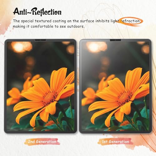 KCT Paquete de 2 protectores de pantalla Paperfeel compatibles con iPad Pro de 11 pulgadas (2022, 2021, 2020 y 2018), iPad Air 5ª y 4ª (10.9 pulgadas, 2022 y 2020) mate para dibujar, antirreflejos y