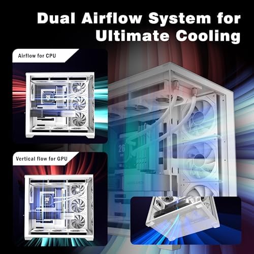 KEDIERS PC CASE 7 ARGB Fans Pre Installed  Mid Tower ATX PC Case with Panoramic Tempered Glass  Gaming Computer Case 360MM RAD Support White K4