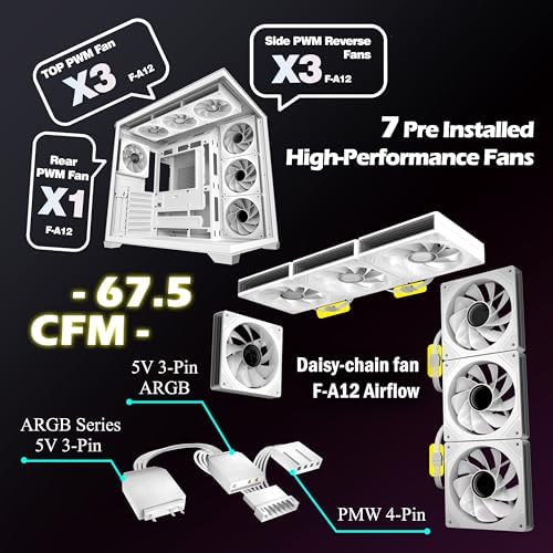 KEDIERS PC CASE 7 ARGB Fans Pre Installed  Mid Tower ATX PC Case with Panoramic Tempered Glass  Gaming Computer Case 360MM RAD Support White K4