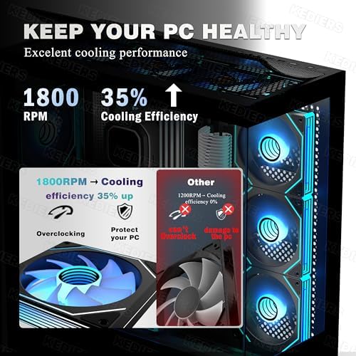 KEDIERS PC CASE ATX 7 PWM ARGB Fans Pre Installed  Type C Mid Tower Computer Case with Full View Dual Tempered Glass  Gaming PC Case Black P4
