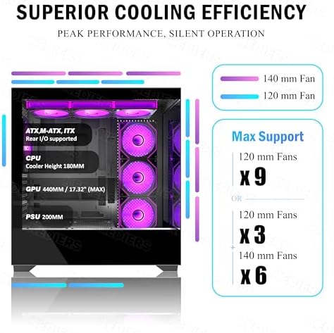 KEDIERS PC CASE ATX 7 PWM ARGB Fans Pre Installed  Type C Mid Tower Computer Case with Full View Dual Tempered Glass  Gaming PC Case Black P4