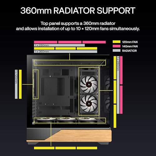 KEDIERS PC CASE ATX 5 PWM ARGB Fans Pre Installed  Type C Mid Tower Computer Case with Full View Dual Tempered Glass  Printed Walnut Wood Panels Support 360mm Radiator Gaming PC Case Black New P6