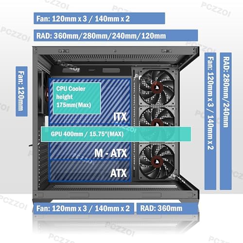 KEDIERS PC CASE ATX 4 Fans Pre Installed  Type C Mid Tower Computer Case with Full View Dual Tempered Glass  Gaming PC Case Black K4