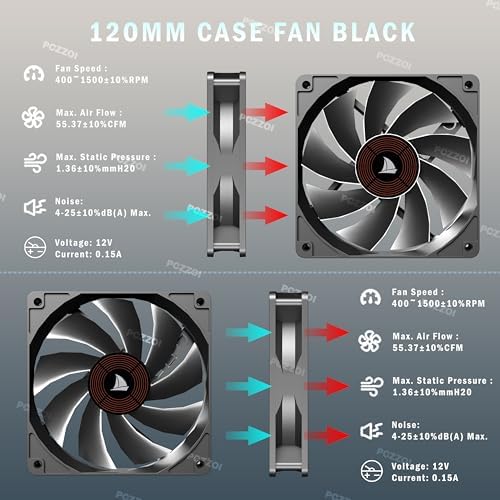 KEDIERS PC CASE ATX 4 Fans Pre Installed  Type C Mid Tower Computer Case with Full View Dual Tempered Glass  Gaming PC Case Black K4