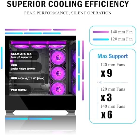 KEDIERS PC CASE ATX 7 PWM ARGB Fans Pre Installed  Type C Mid Tower Computer Case with Full View Dual Tempered Glass  Gaming PC Case Black P4