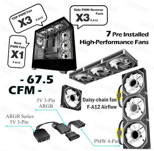 KEDIERS PC CASE ATX 7 PWM ARGB Fans Pre Installed  Type C Mid Tower Computer Case with Full View Dual Tempered Glass  Gaming PC Case Black P4