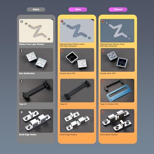 KEEBMONKEY WOBKEY Crush 80 Beta CNC Aluminum Quick Disassembly Ball Catch Mount Triple Mode Connectivity Gaming Mechanical Keyboard with HMX Frost Jade Switch and BSUN Arctic Switch  Lite Black 