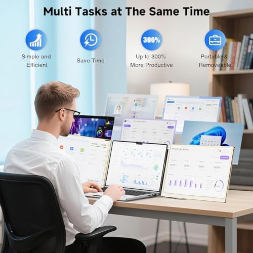 KEFEYA Laptop Screen Extender 15 6  FHD 1080P Portable Triple Monitor for Laptops 13 17 3  120  sRGB 235  Rotation Detachable Laptop Monitor Extender for Windows/Mac/Dex/Chrome/Surface  Plug n Play