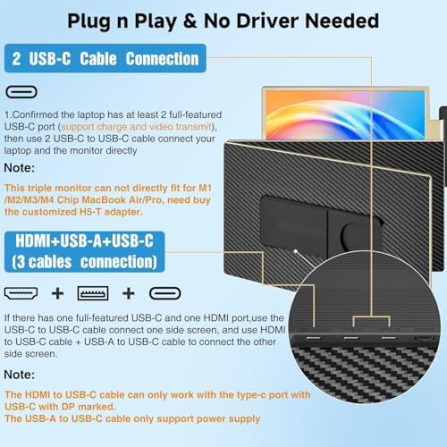 KEFEYA Laptop Screen Extender 15 6  FHD 1080P Portable Triple Monitor for Laptops 13 17 3  120  sRGB 235  Rotation Detachable Laptop Monitor Extender for Windows/Mac/Dex/Chrome/Surface  Plug n Play