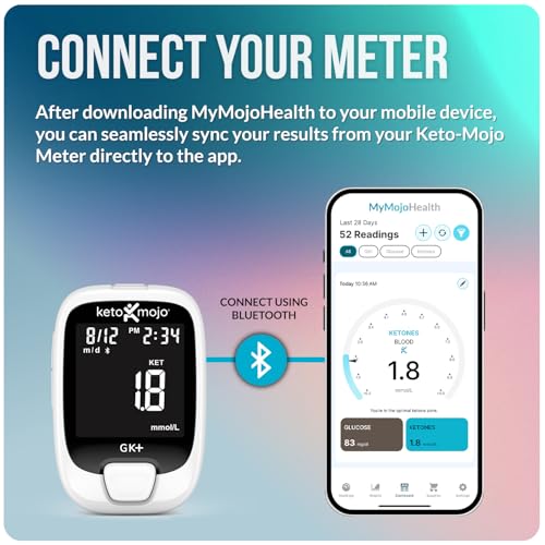 KETO MOJO GK  Bluetooth Glucose & Ketone Testing Kit   Free APP for Ketosis & Diabetes Support  20 Blood Test Strips  10 Each   Meter  20 Lancets  Lancing Device  and Control Solutions