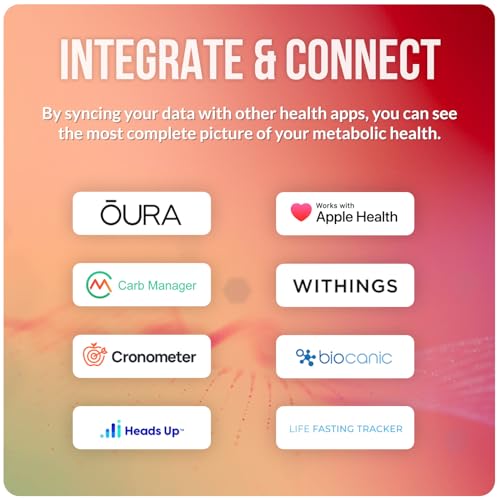 KETO MOJO GK  Bluetooth Glucose & Ketone Testing Kit   Free APP for Ketosis & Diabetes Support  20 Blood Test Strips  10 Each   Meter  20 Lancets  Lancing Device  and Control Solutions