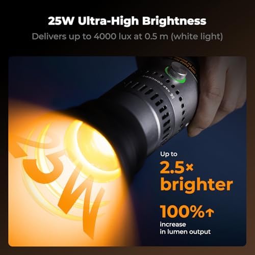 K&F CONCEPT SP25C 25W RGB Photography Flashlight with 20 Gobos & 4 Colors  9000mAh Portable Zoomable Video Spotlight  4000 Lux Studio Light for Portrait  Video Recording & Content Creation  Silver