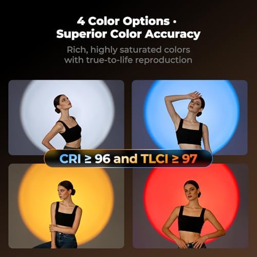K&F CONCEPT SP25C 25W RGB Photography Flashlight with 20 Gobos & 4 Colors  9000mAh Portable Zoomable Video Spotlight  4000 Lux Studio Light for Portrait  Video Recording & Content Creation  Silver